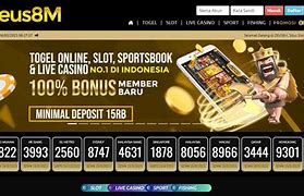 Aplikasi Slot Gratis Pengguna Baru